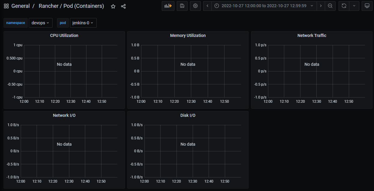 grafana-pod-nodata.png